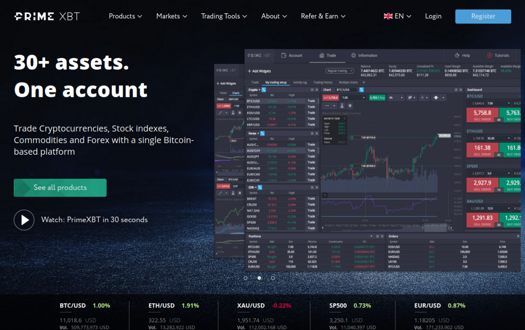 Maximize Your Trading Potential with PrimeXBT Trading Platform Maximize Your Trading Potential with PrimeXBT Trading Platform