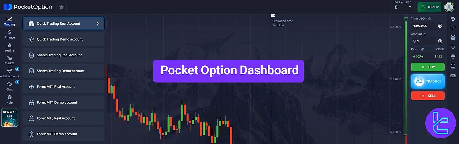 Mastering Trading Strategies on Pocket Option Mastering Trading Strategies on Pocket Option