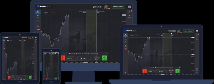 Pocket Option Platform Overview 53 Pocket Option Platform Overview 53