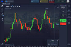 The Ultimate Guide to Trading on PocketOption The Ultimate Guide to Trading on PocketOption